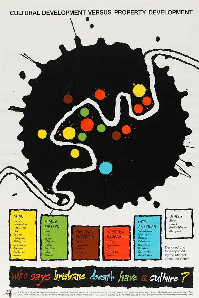 Artwork Cultural development versus property development (from Tenants' Union of Queensland project) this artwork made of Screenprint on paper, created in 1989-01-01