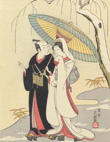 Artwork Actors Segawa Kikunojo II and Ichikawa Yaozo II (no. 10 from a set of twenty-five reprints) this artwork made of Colour woodblock print on paper, created in 1955-01-01