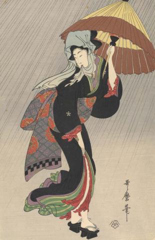 Artwork Woman caught in a shower of rain this artwork made of Colour woodblock print on Oriental paper, created in 1782-01-01