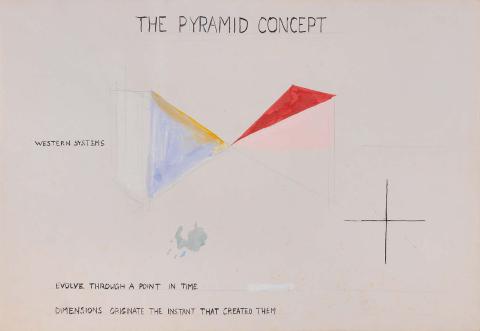 Artwork The pyramid concept this artwork made of Synthetic polymer paint and watercolour with pencil on cartridge paper from a spiral bound notebook (perforated along left edge), created in 1976-01-01