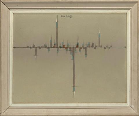 Artwork Histogram this artwork made of Oil on canvas, created in 1954-01-01