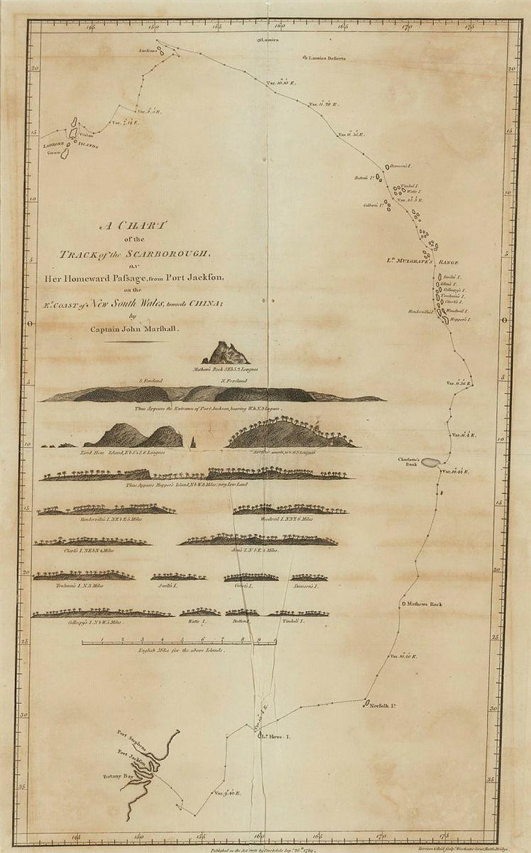 Artwork A chart of the track of the 'Scarborough' on her homeward passage from Port Jackson on the Et. coast of New South Wales towards China this artwork made of Engraving on paper, created in 1789-01-01